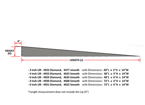 Assist Ramps - Aluminum