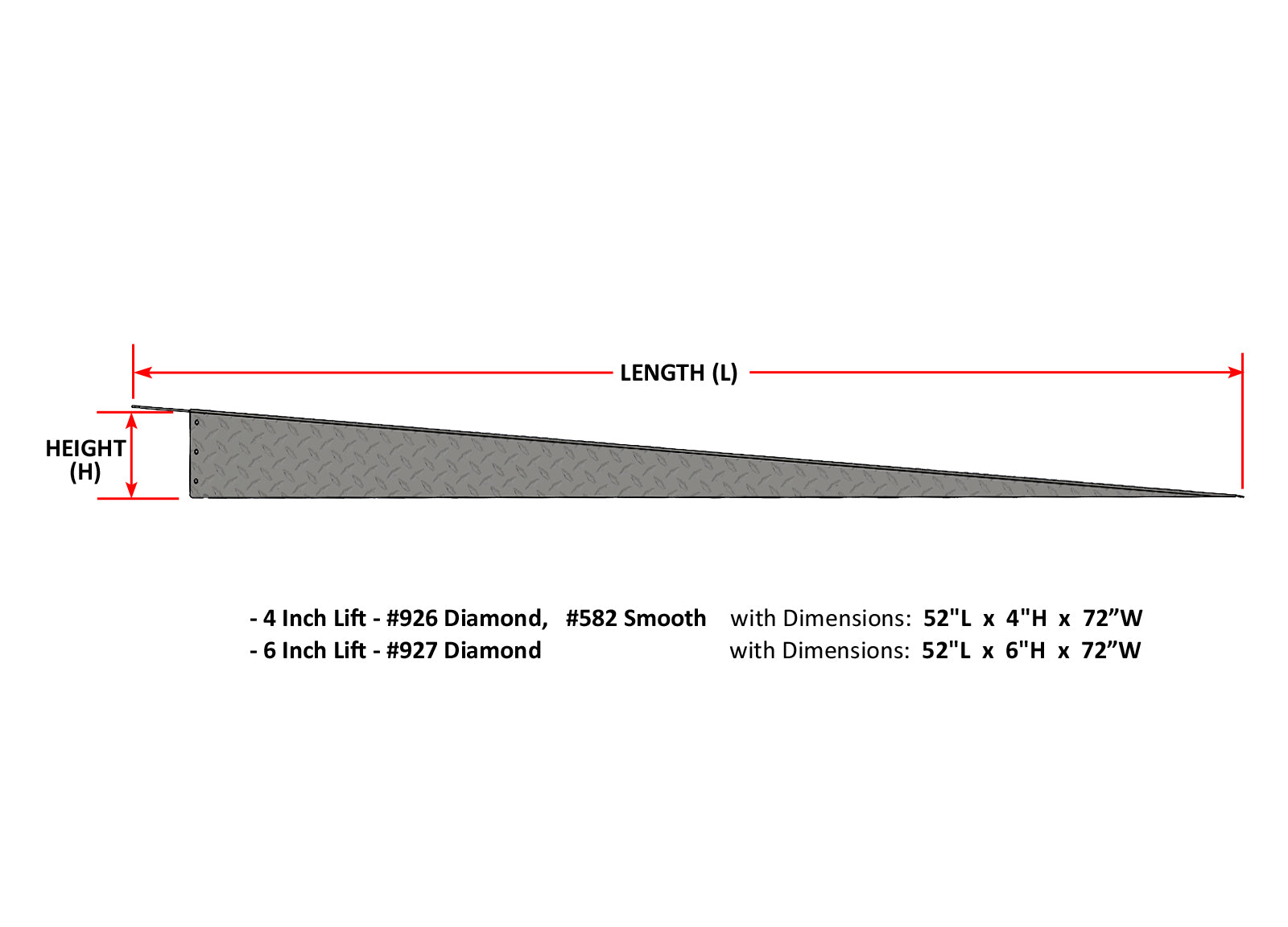 Trailer Door Extension Ramp at Gabriel Higgins blog